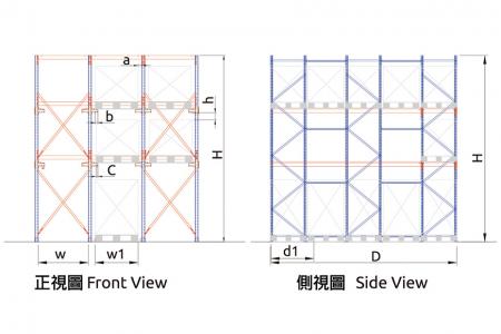 Drive-in Racking average locations Used: 70%